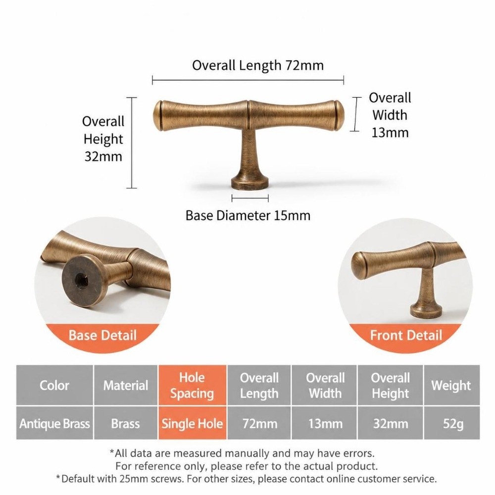 Furniture Hardware Drawer Pulls - مقابض أبواب خزائن فريدة من النحاس