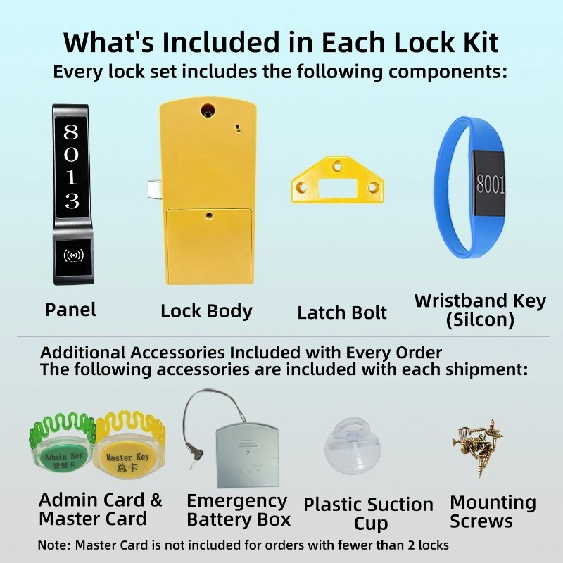 قفل خزانة إلكتروني HF685SDN بت - مراجعة Cabinet Lock Key وسعره